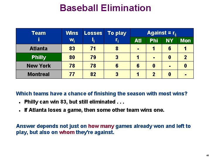 Baseball Elimination Against = rij Team i Wins wi Losses li To play ri