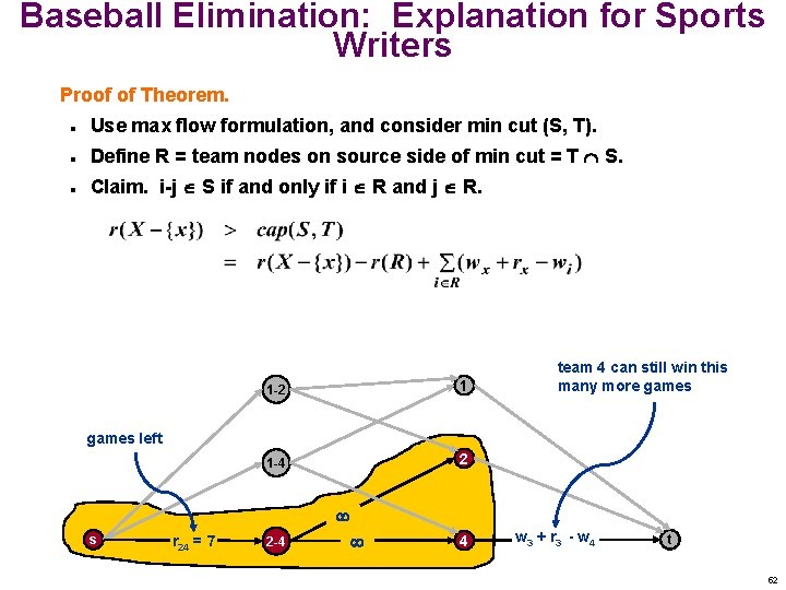 Baseball Elimination: Explanation for Sports Writers Proof of Theorem. n Use max flow formulation,