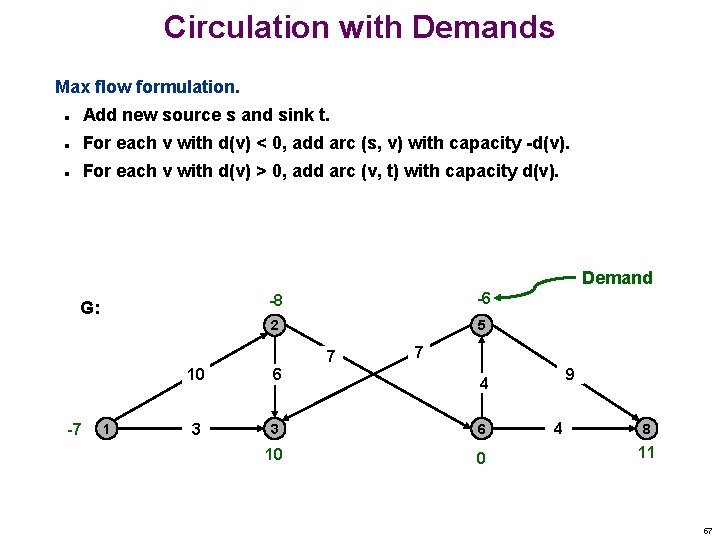 Circulation with Demands Max flow formulation. n Add new source s and sink t.