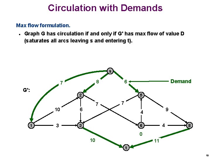 Circulation with Demands Max flow formulation. n Graph G has circulation if and only