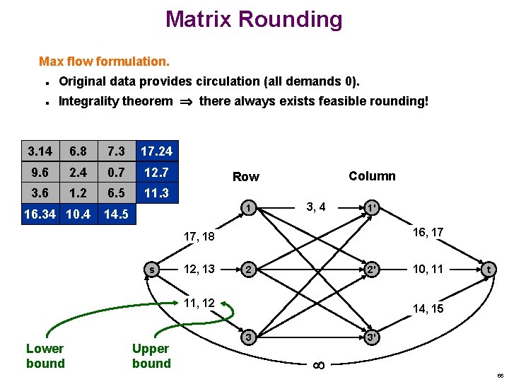 Matrix Rounding Max flow formulation. n Original data provides circulation (all demands 0). n