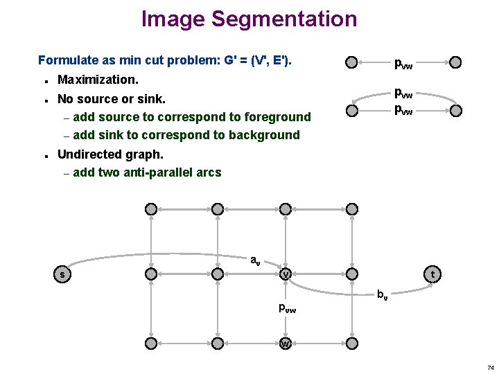 Image Segmentation Formulate as min cut problem: G' = (V', E'). n n n