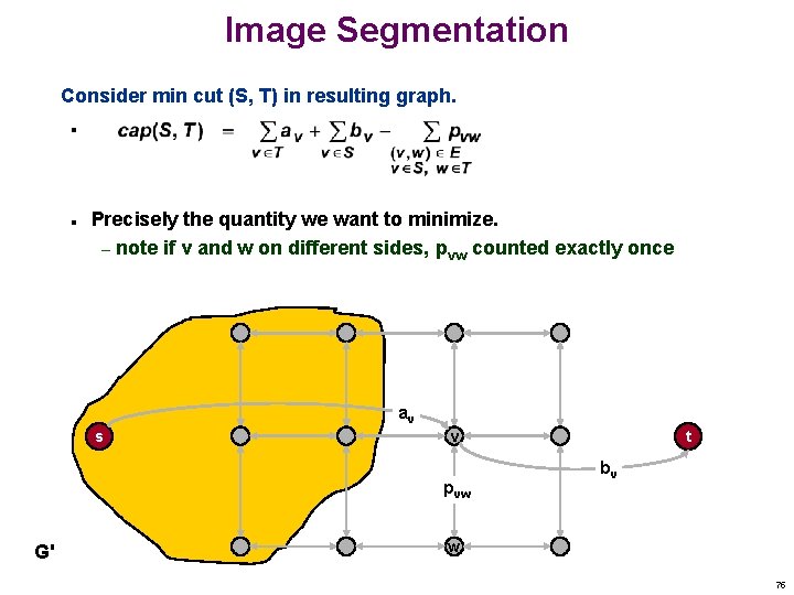 Image Segmentation Consider min cut (S, T) in resulting graph. n n Precisely the