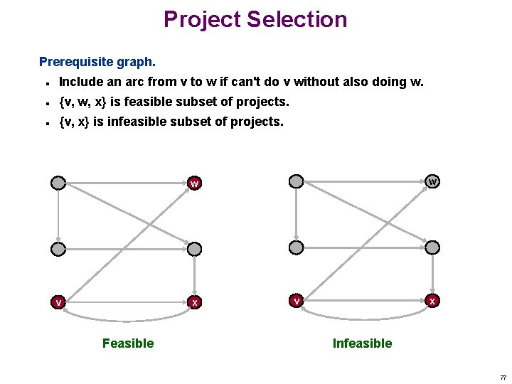 Project Selection Prerequisite graph. n Include an arc from v to w if can't