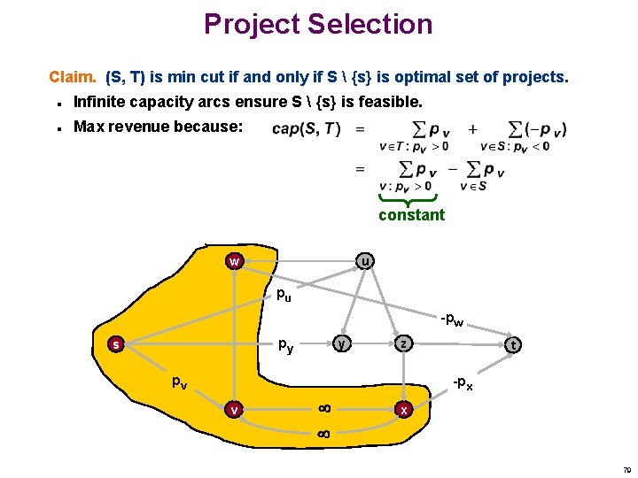 Project Selection Claim. (S, T) is min cut if and only if S 