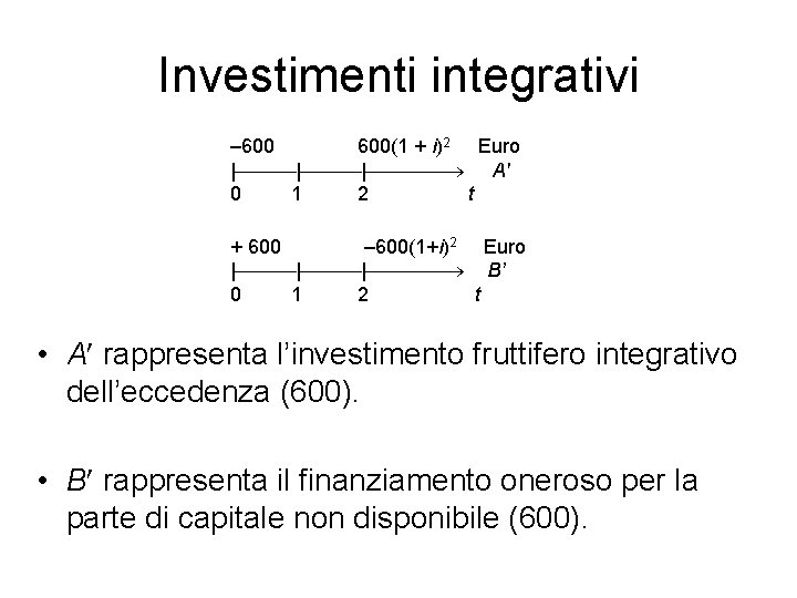 Investimenti integrativi – 600 600(1 + i)2 Euro | | | A' 0 1
