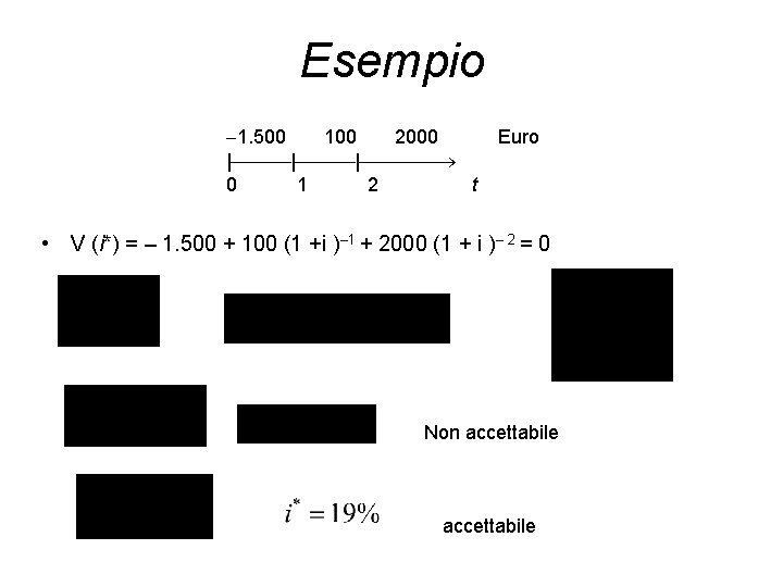 Esempio 1. 500 100 2000 Euro | | | 0 1 2 t •