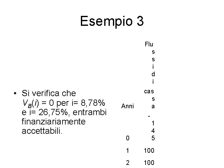 Esempio 3 Flu s s i d i • Si verifica che VB(i) =