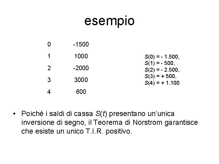 esempio 0 -1500 1 1000 2 -2000 3 3000 4 600 S(0) = -