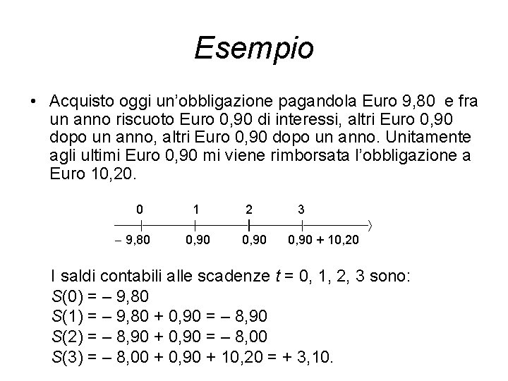 Esempio • Acquisto oggi un’obbligazione pagandola Euro 9, 80 e fra un anno riscuoto