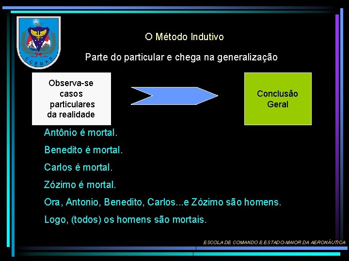 O Método Indutivo Parte do particular e chega na generalização Observa-se casos particulares da