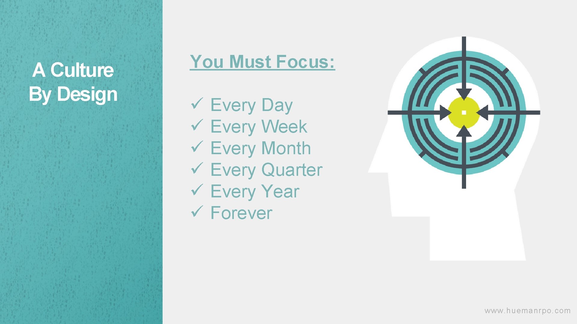 INSERT SLIDE TITLE A Culture By Design You Must Focus: ü ü ü Every