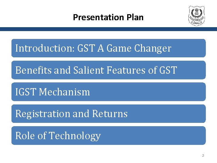 Presentation Plan Introduction: GST A Game Changer Benefits and Salient Features of GST IGST