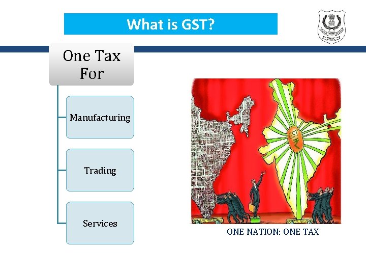 What is GST? One Tax For Manufacturing Trading Services ONE NATION: ONE TAX 