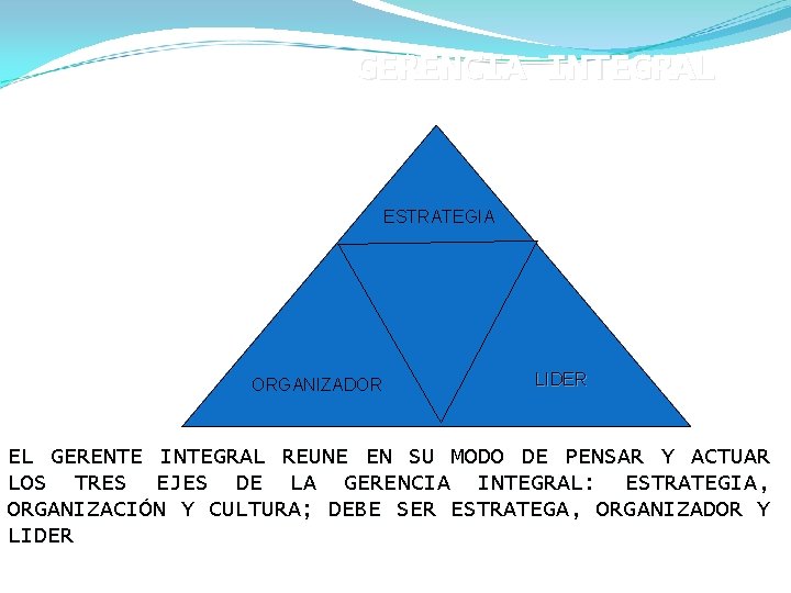 GERENCIA INTEGRAL ESTRATEGIA ORGANIZADOR LIDER EL GERENTE INTEGRAL REUNE EN SU MODO DE PENSAR