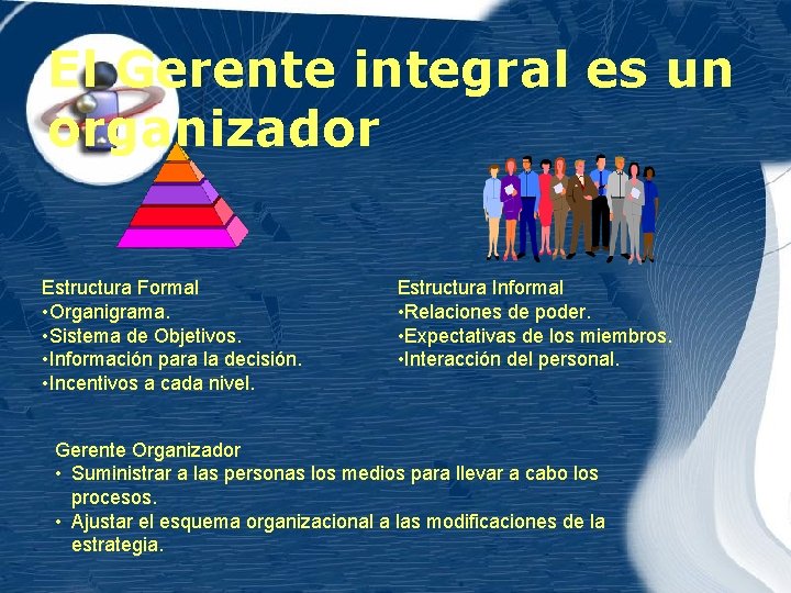 El Gerente integral es un organizador Estructura Formal • Organigrama. • Sistema de Objetivos.