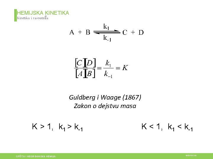 HEMIJSKA KINETIKA Kinetika i ravnoteža Guldberg i Waage (1867) Zakon o dejstvu masa K