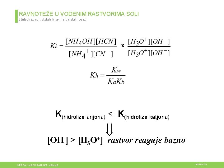 RAVNOTEŽE U VODENIM RASTVORIMA SOLI Hidroliza soli slabih kiselina i slabih baza x K(hidrolize