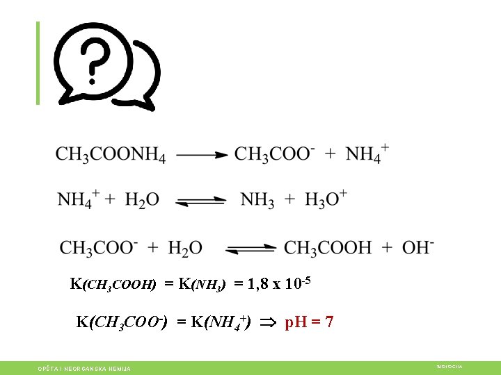 K(CH 3 COOH) = K(NH 3) = 1, 8 x 10 -5 K(CH 3