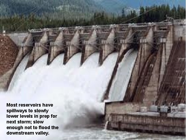 Most reservoirs have spillways to slowly lower levels in prep for next storm; slow