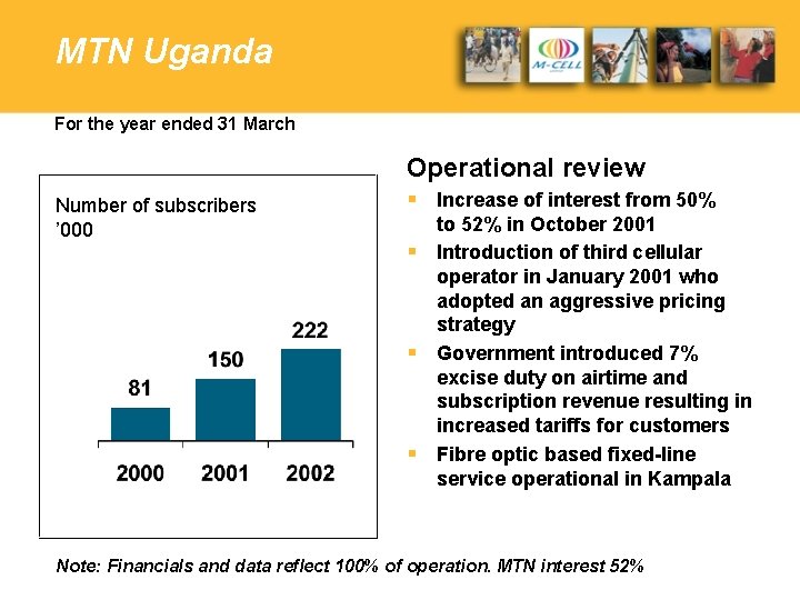MTN Uganda For the year ended 31 March Operational review Number of subscribers ’