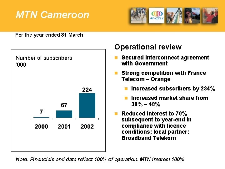 MTN Cameroon For the year ended 31 March Operational review Number of subscribers ’