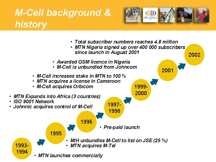 M-Cell background & history • Total subscriber numbers reaches 4. 8 million • MTN