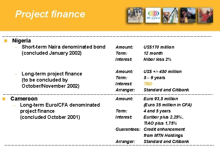Project finance n n Nigeria – Short-term Naira denominated bond (concluded January 2002) Amount:
