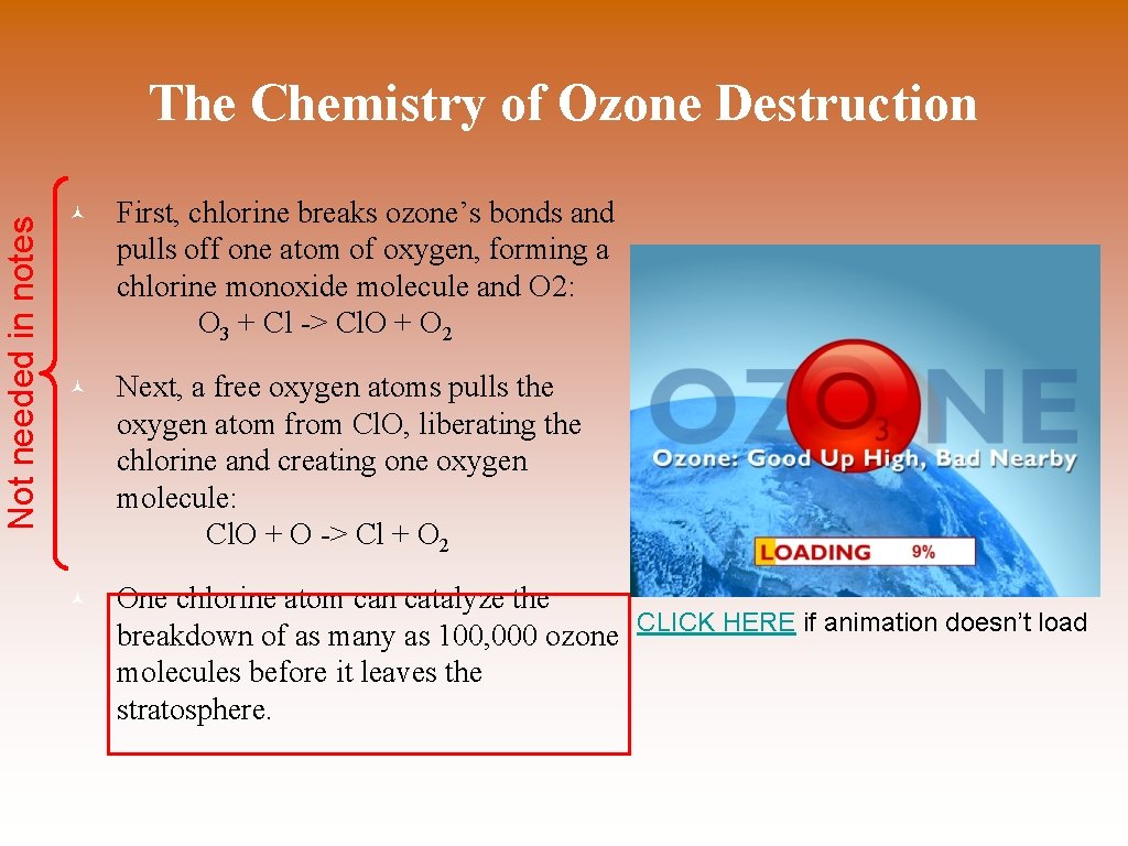 Not needed in notes The Chemistry of Ozone Destruction © First, chlorine breaks ozone’s