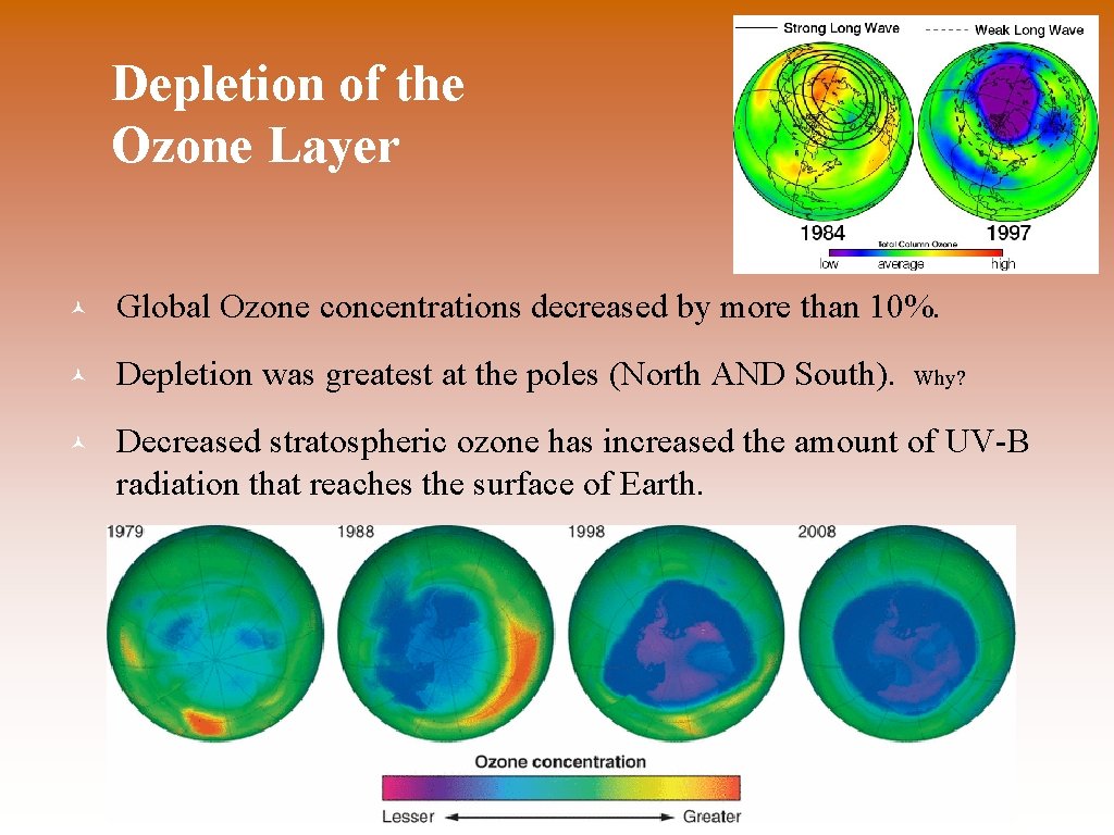 Depletion of the Ozone Layer © Global Ozone concentrations decreased by more than 10%.
