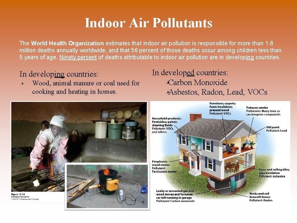 Indoor Air Pollutants The World Health Organization estimates that indoor air pollution is responsible