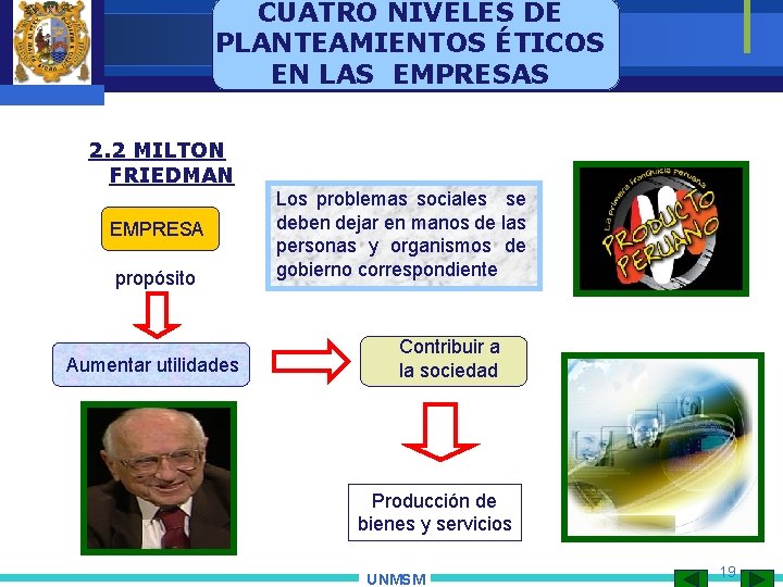 CUATRO NIVELES DE PLANTEAMIENTOS ÉTICOS EN LAS EMPRESAS 2. 2 MILTON FRIEDMAN EMPRESA propósito