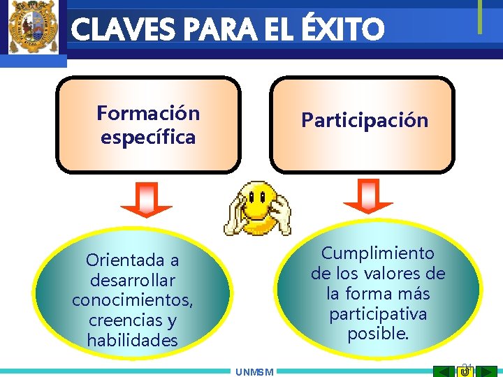 CLAVES PARA EL ÉXITO Formación específica Participación Cumplimiento de los valores de la forma