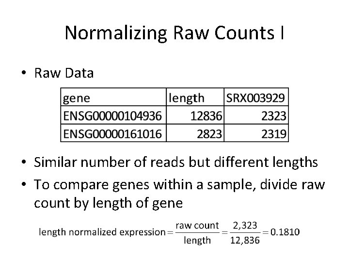 Normalizing Raw Counts I • Raw Data • Similar number of reads but different