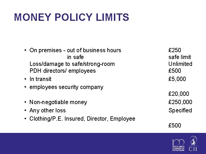 MONEY POLICY LIMITS • On premises - out of business hours in safe Loss/damage