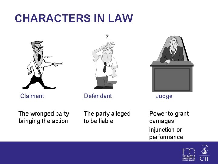CHARACTERS IN LAW ? Claimant Defendant The wronged party bringing the action The party