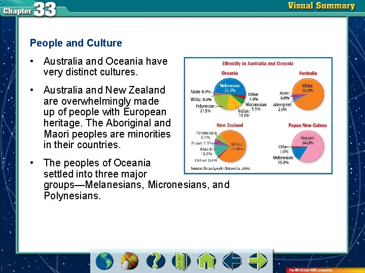 People and Culture • Australia and Oceania have very distinct cultures. • Australia and