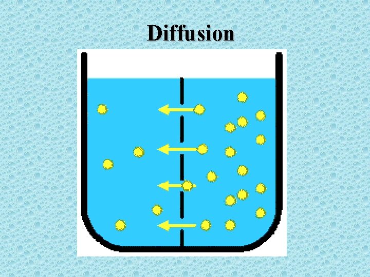 Diffusion 