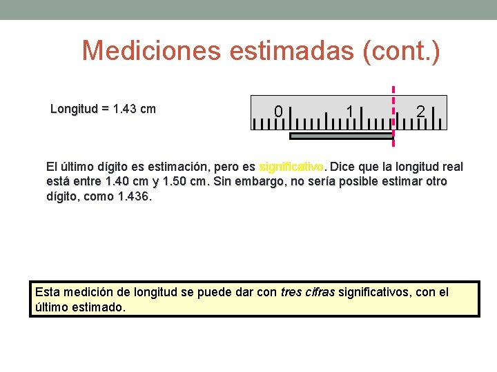 Mediciones estimadas (cont. ) Longitud = 1. 43 cm 0 1 2 El último