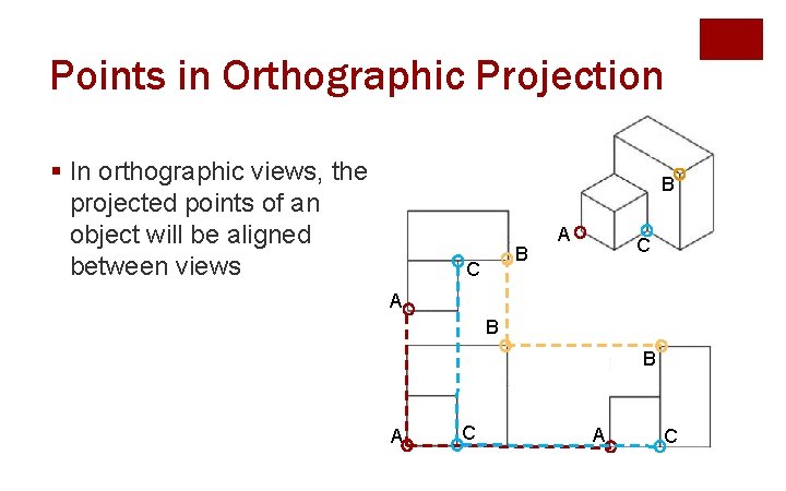 Points in Orthographic Projection § In orthographic views, the projected points of an object