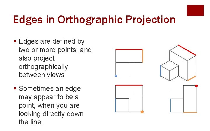 Edges in Orthographic Projection § Edges are defined by two or more points, and