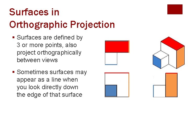 Surfaces in Orthographic Projection § Surfaces are defined by 3 or more points, also