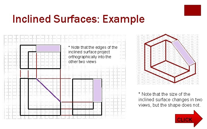 Inclined Surfaces: Example * Note that the edges of the inclined surface project orthographically