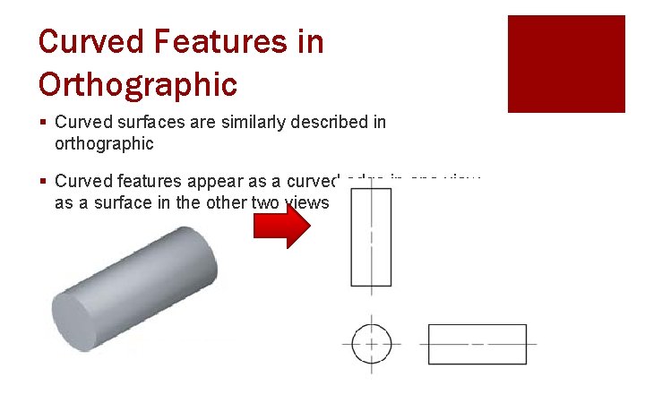 Curved Features in Orthographic § Curved surfaces are similarly described in orthographic § Curved