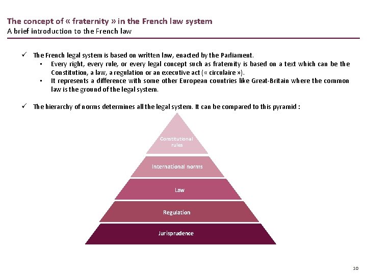 The concept of « fraternity » in the French law system A brief introduction