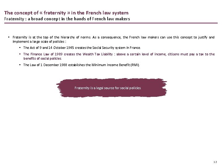 The concept of « fraternity » in the French law system Fraternity : a