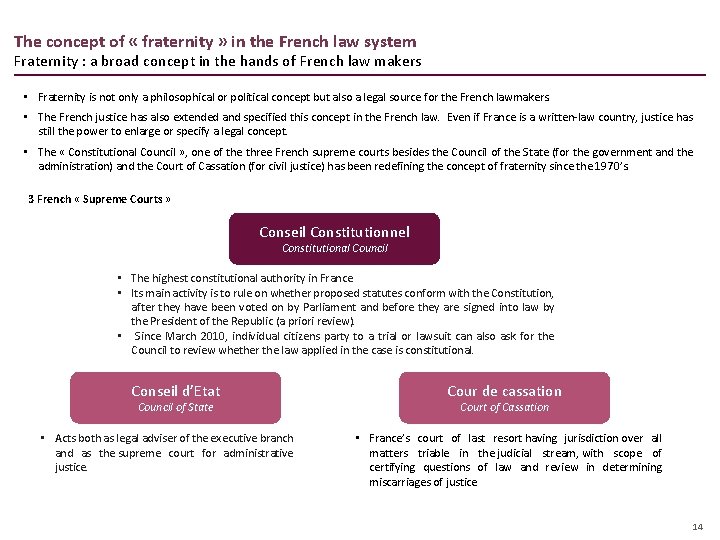 The concept of « fraternity » in the French law system Fraternity : a
