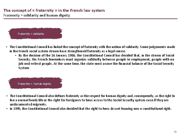 The concept of « fraternity » in the French law system Fraternity = solidarity