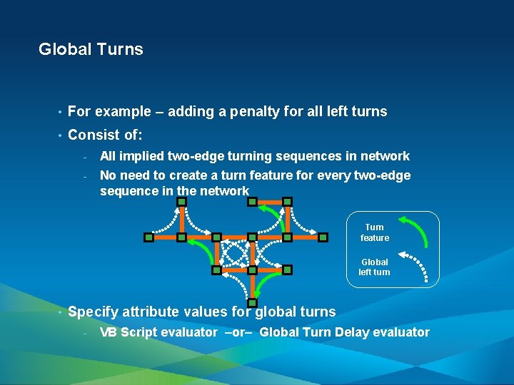 Global Turns • For example – adding a penalty for all left turns •