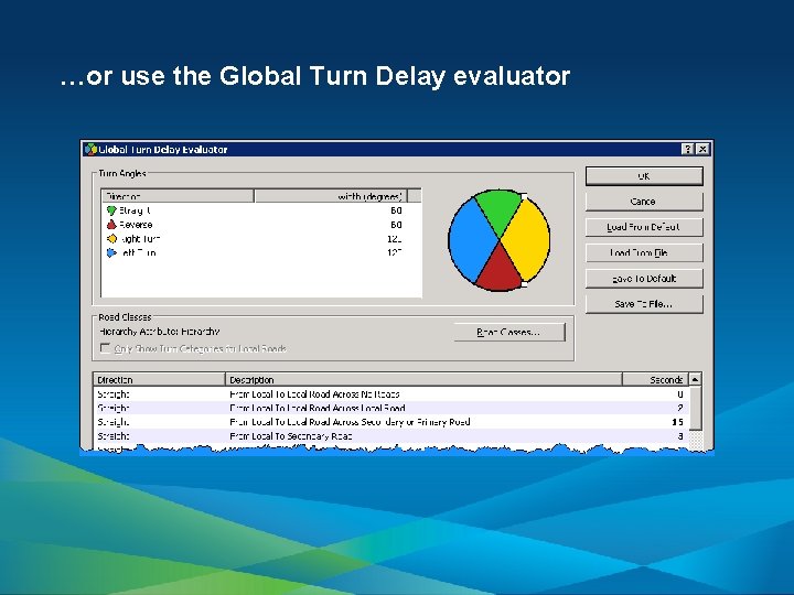 …or use the Global Turn Delay evaluator 